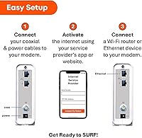 ARRIS SURFboard SB8200 Cable Modem — image 5