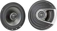 Polk Audio MM522 5.25″ Coaxial Speaker — image 2