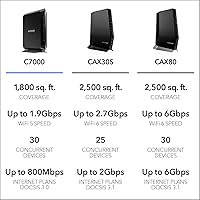 NETGEAR Nighthawk C7000 Modem Router Combo — image 6
