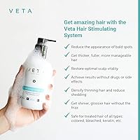 Veta Hair Stimulating Shampoo 8.5oz — image 7