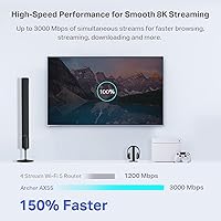 TP-Link Archer AX55 Wi-Fi 6 Router — image 2