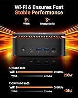 KAMRUI Hyper H1 Mini Gaming PC, AMD Ryzen 7 6800H, 16GB RAM, 512GB SSD — image 8