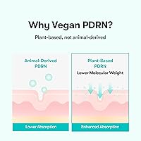 VT COSMETICS PDRN Glow Ampoule Facial Mist 100mL — image 7