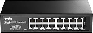Cudy GS1016E 16-Port Managed Gigabit Switch Review