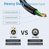VNJ Outdoor Power Strip with 3 AC Outlets, IPX6 Waterproof, 15FT Extension Cord — image 5