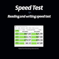 Fanxiang FF520 256GB Flash Drive — image 2