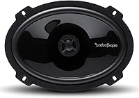 Rockford Fosgate P1692 Punch 6″x9″ 2-Way Coaxial Speakers — image 5