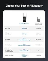 BrosTrend WiFi 6 Extender AX1500 — image 4
