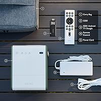 BenQ GS50 1080p Wireless Outdoor Projector — image 7