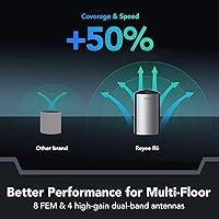 Reyee AX3200 WiFi 6 Mesh Router — image 3