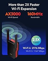 Cudy AX3000 Dual Band Wi-Fi 6 Extender — image 3