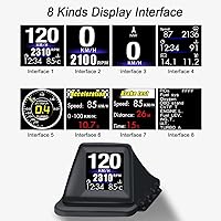 KAOLALI Head Up Display A401 — image 2