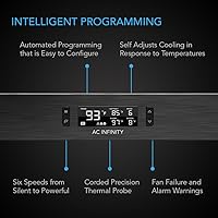 AC Infinity CLOUDPLATE T2 Rack Mount Fan 1U — image 3