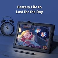 Frunsi RubensTab T11 Pro 10.1-inch Standalone Drawing Tablet — image 5