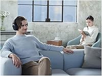 Sony WHRF400 Wireless Home Theater Headphones — image 2