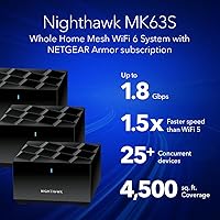 NETGEAR Nighthawk MK63S WiFi 6 System — image 2