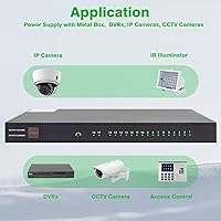 UltraPoE 1U 12V 20A 18-Channel Rack Mount Power Supply — image 6