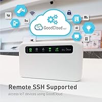 GL.iNet GL-XE300 4G LTE Industrial IoT Gateway — image 7