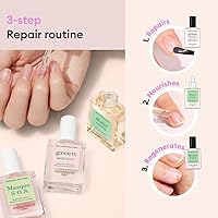 Manucurist Rescue Nail Care Kit — image 2