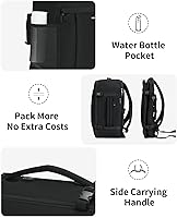 ECOHUB Travel Backpack — image 6