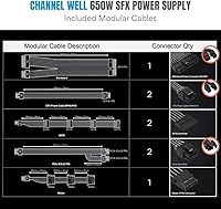 CHANNEL WELL 650W SFX Power Supply — image 6