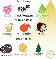 Amuze Fragrance Turkish Rose 12mL Metal Bottle — image 2