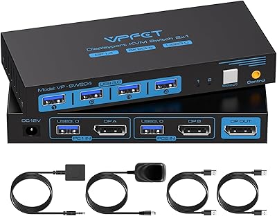 CMSTEDCD 8K@60Hz DisplayPort KVM Switch