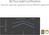 ASUS ROG Strix 1000W Gold Aura Edition Power Supply — image 4