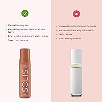 COCOSOLIS SOLIS Dark Self Tanner 200mL — image 3