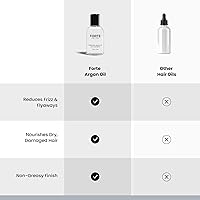 Forte Series Hydrating Argan Oil Hair Serum 75mL — image 9