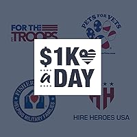 4Patriots Liberty Band Emergency Solar Radio — image 9