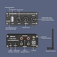 Fosi Audio BL20A Bluetooth 5.0 Stereo Amplifier — image 2