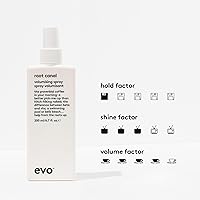 EVO Root Canal Volumizing Spray 200mL — image 2