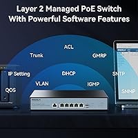 Sodola 10Gb L2 Managed PoE Switch — image 5