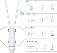 WAVLINK AC1200 Outdoor WiFi Extender — image 3