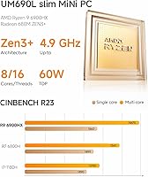 MINISFORUM UM690L Slim Mini PC, AMD Ryzen 9 6900HX, 32GB RAM, 1TB SSD — image 3