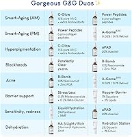 Geek & Gorgeous A-Game 20 Retinal Serum 0.2% — image 6