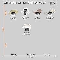 Redken Brews Cream Pomade For Men 300mL — image 6