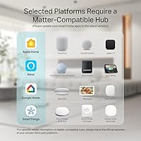 UseeLink Matter Smart Power Strip — image 2