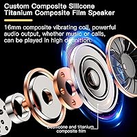 Sunshot OWS-JM13 Air Conduction Bluetooth Earphones — image 2