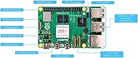 RasTech Raspberry Pi 5 8GB — image 4