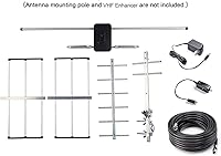 PBD Outdoor Digital Amplified Yagi HDTV Antenna — image 7