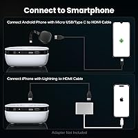 NICPOW RD850 Mini Projector — image 4