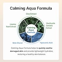 BY WISHTREND Mandelic Acid 5% Skin Prep Water 5.1oz — image 8