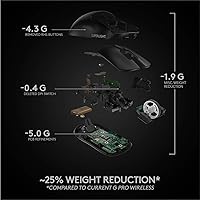 Logitech G PRO X Superlight Wireless Gaming Mouse — image 8