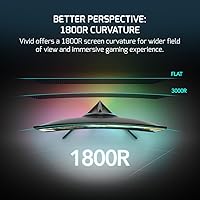 GAMEPOWER F10 23.6-inch Curved Gaming Monitor — image 6