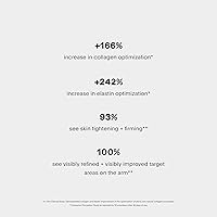 U Beauty SCULPT Arm Compound 200mL — image 3