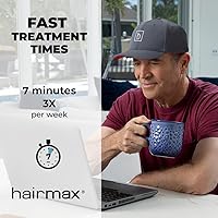 Hairmax PowerFlex 272 Laser Cap — image 7