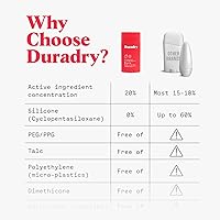 Duradry Clinical-Strength Antiperspirant Deodorant - 2.6oz Clear Sky + Limitless — image 8