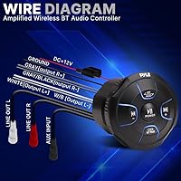 Pyle PLMRBT19 Bluetooth Audio Controller — image 3